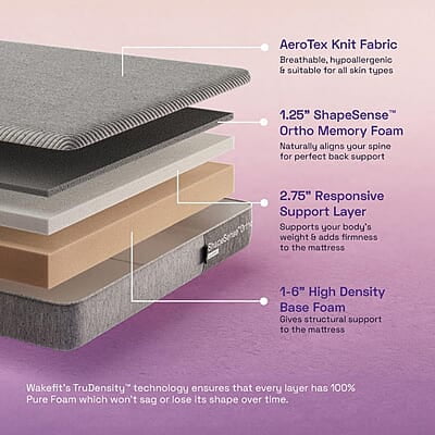 ShapeSense Orthopedic Classic Memory Foam Mattress ShapeSense Orthopedic Classic Memory Foam Mattress